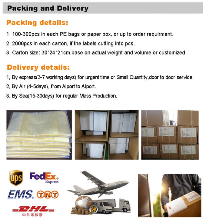 Woven Fabric Heat Transfer Patches With Printed Silicone Logos